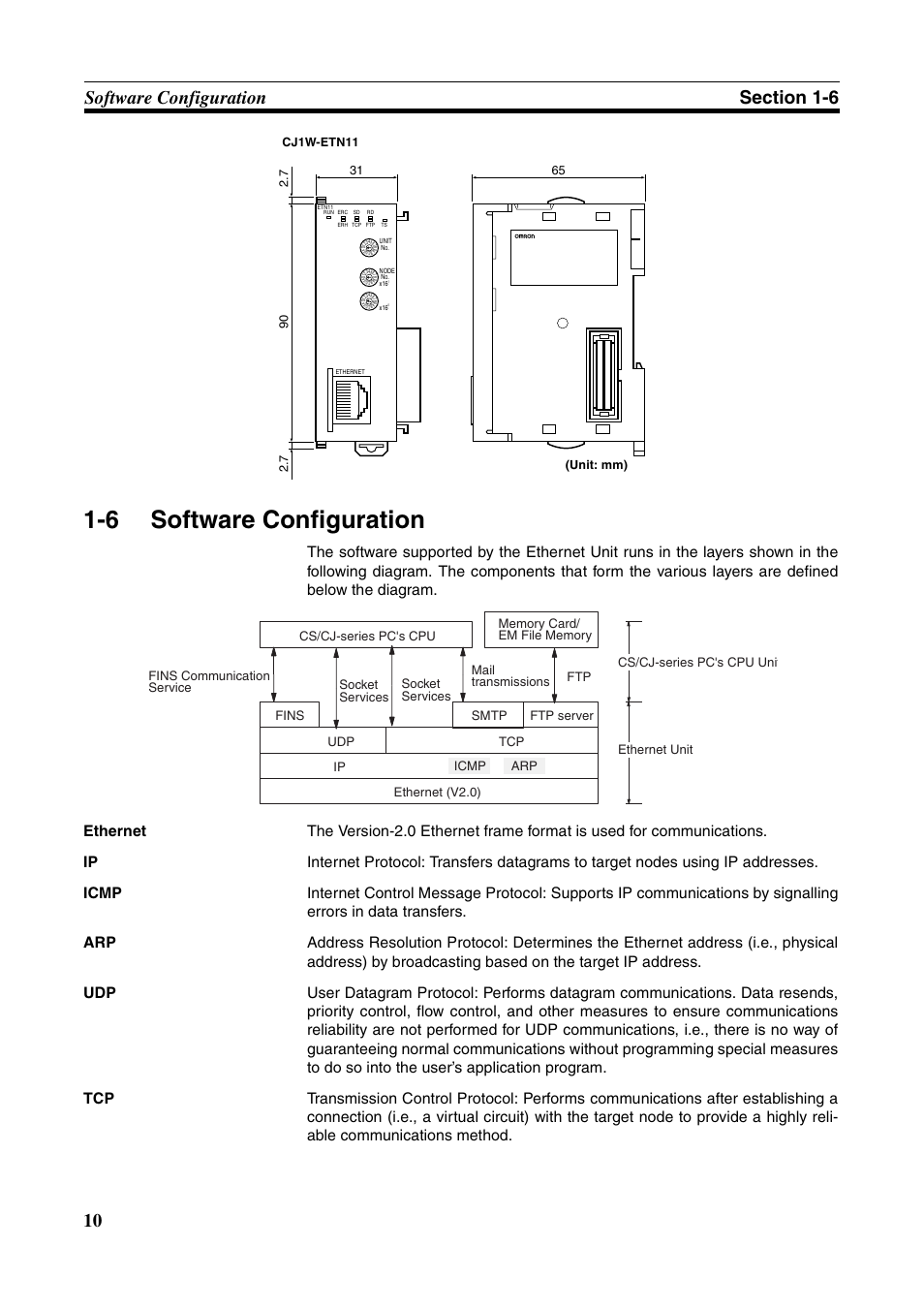 6 software configuration, Software configuration | Omron W343-E1-07 User Manual | Page 31 / 317