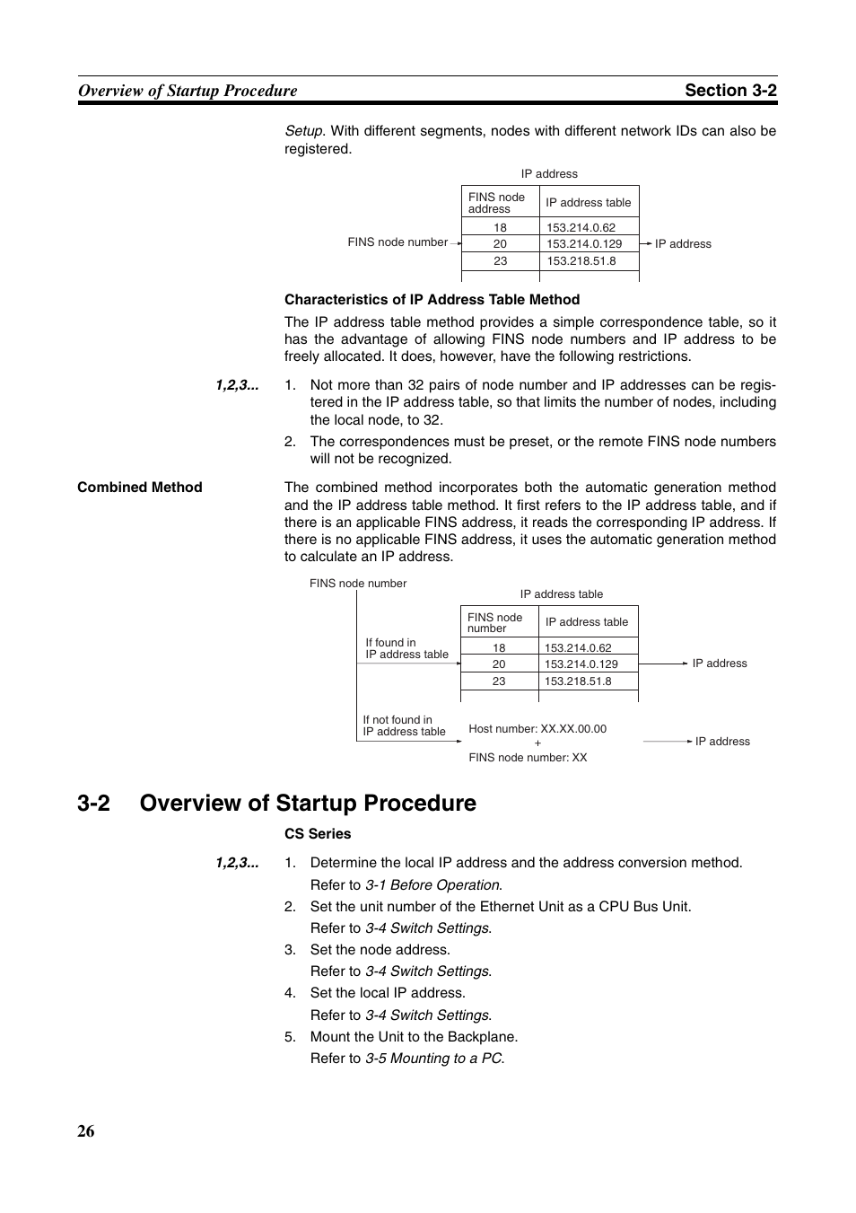2 overview of startup procedure, Overview of startup procedure | Omron W343-E1-07 User Manual | Page 47 / 317