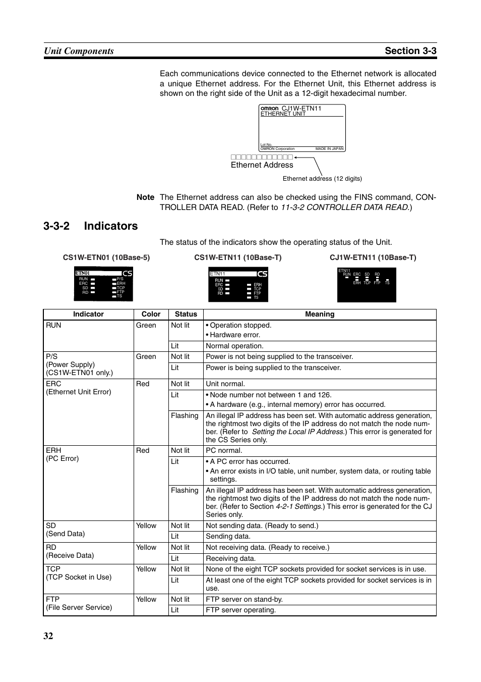 3-2 indicators, Indicators | Omron W343-E1-07 User Manual | Page 53 / 317
