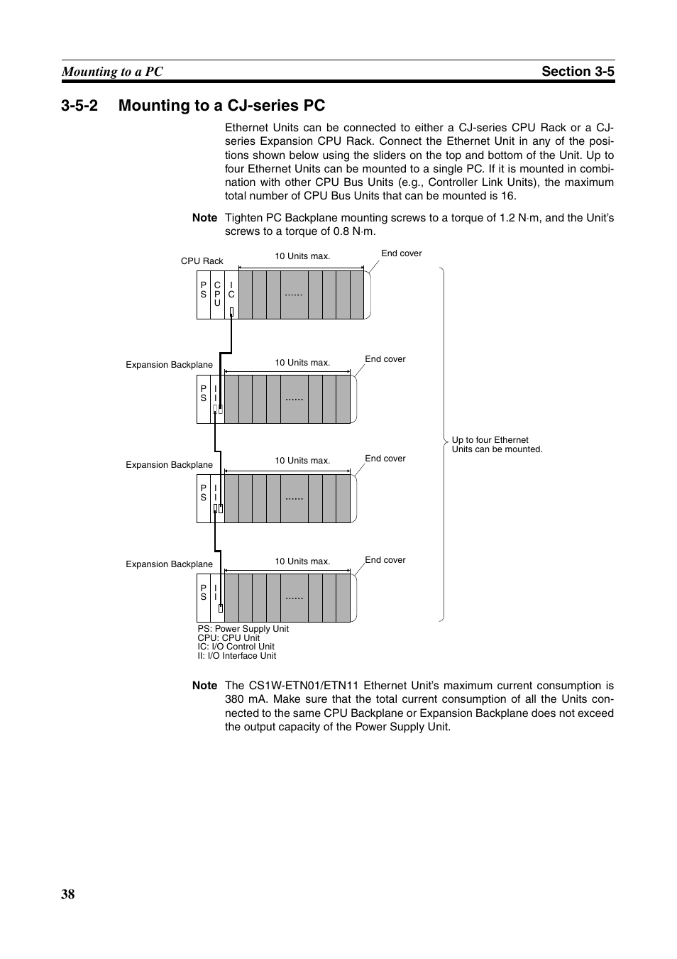 5-2 mounting to a cj-series pc, Mounting to a cj-series pc | Omron W343-E1-07 User Manual | Page 59 / 317