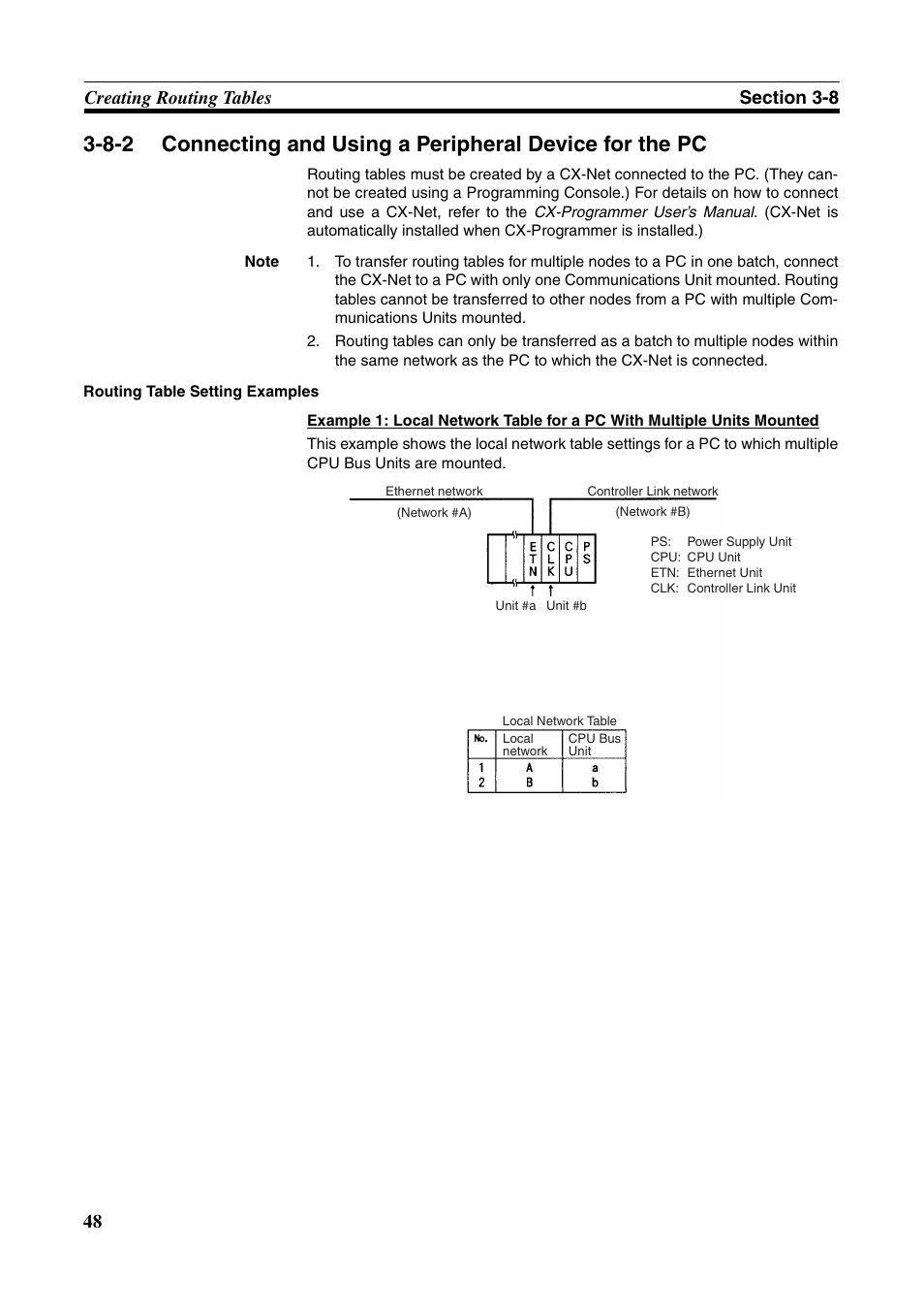 Omron W343-E1-07 User Manual | Page 69 / 317