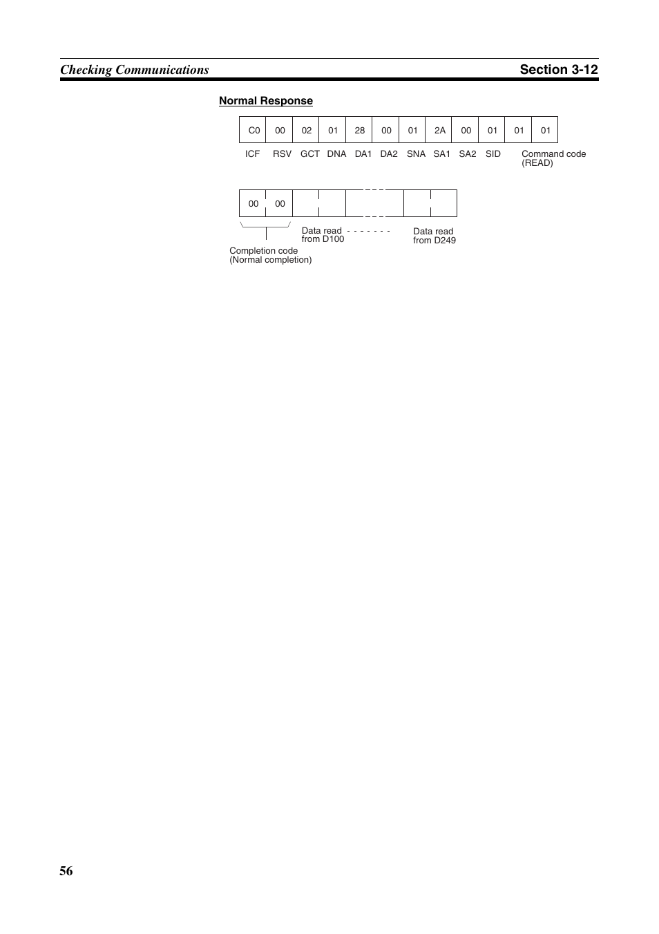 Omron W343-E1-07 User Manual | Page 77 / 317