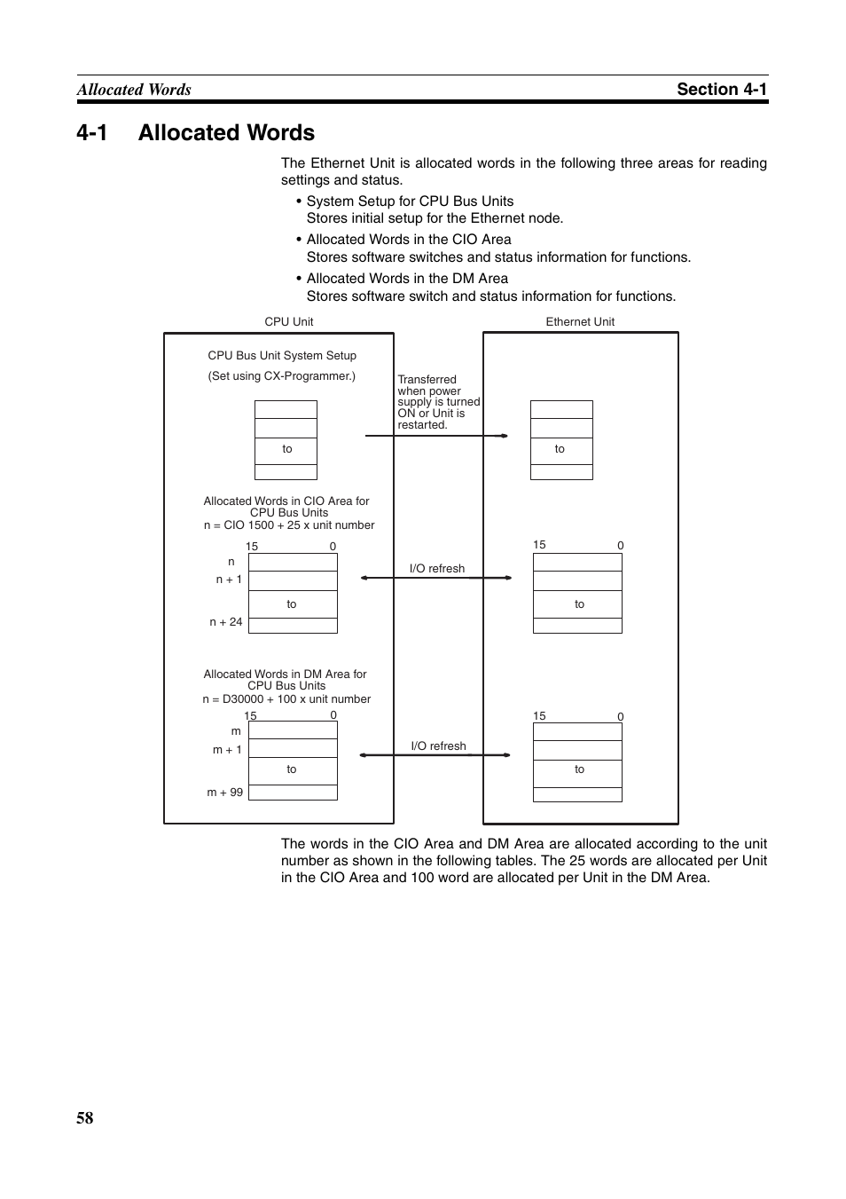 1 allocated words, Allocated words | Omron W343-E1-07 User Manual | Page 79 / 317