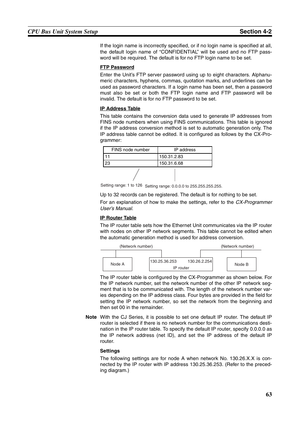 Omron W343-E1-07 User Manual | Page 84 / 317