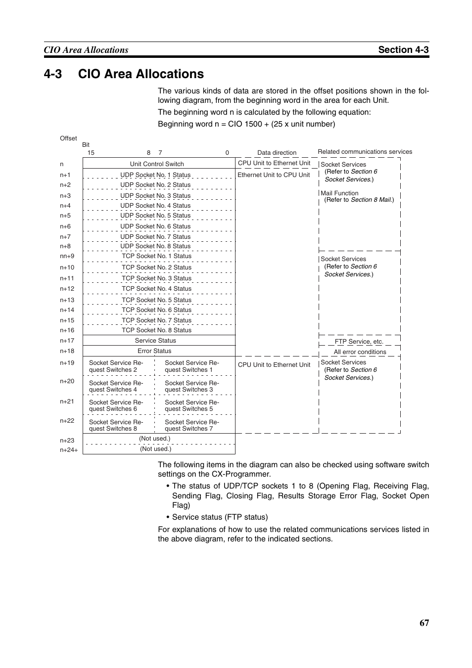 3 cio area allocations, Cio area allocations | Omron W343-E1-07 User Manual | Page 88 / 317