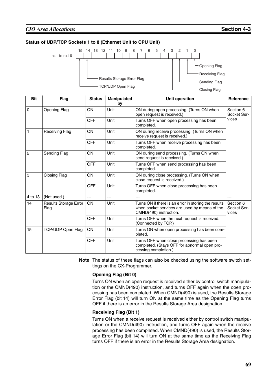 Omron W343-E1-07 User Manual | Page 90 / 317