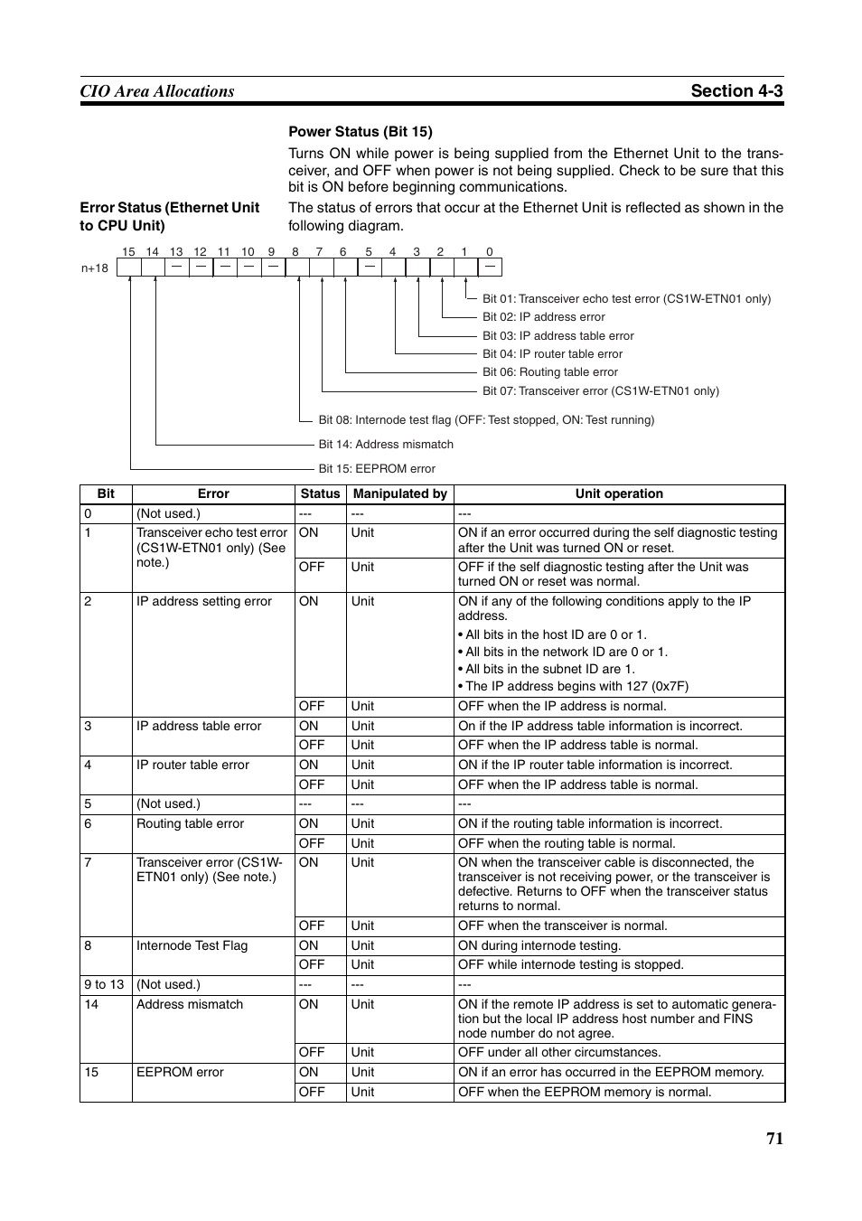 Omron W343-E1-07 User Manual | Page 92 / 317