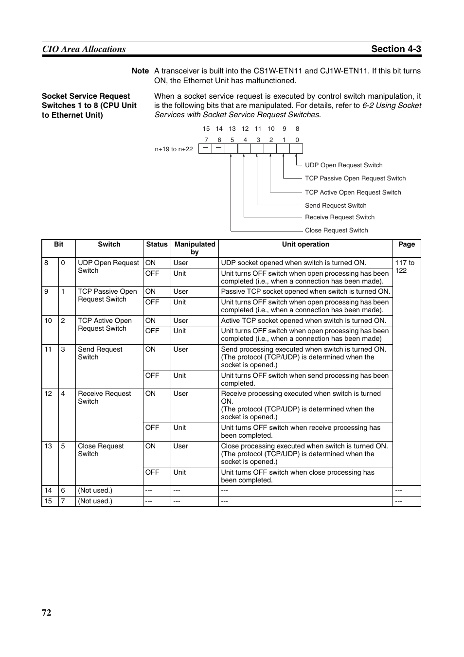 Omron W343-E1-07 User Manual | Page 93 / 317