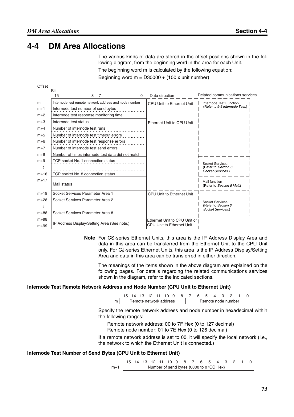 4 dm area allocations, Dm area allocations, Nd 4-4 dm area allocations | Omron W343-E1-07 User Manual | Page 94 / 317
