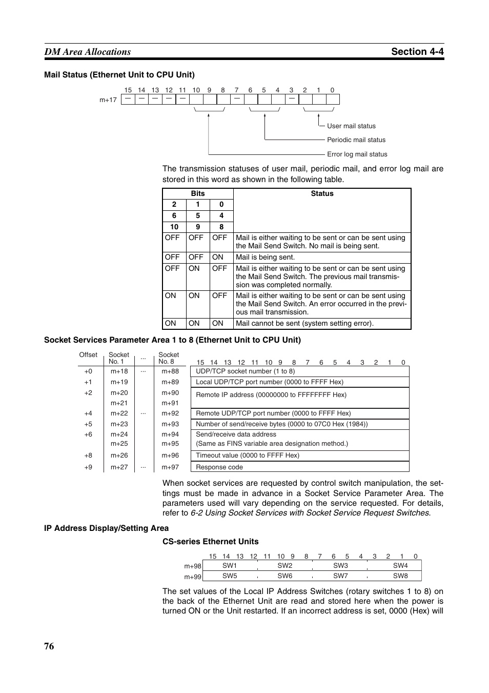 Omron W343-E1-07 User Manual | Page 97 / 317