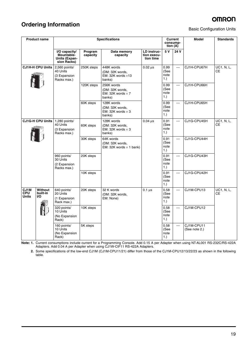 Ordering information | Omron Smart Process Control CJ-Series User Manual | Page 17 / 36