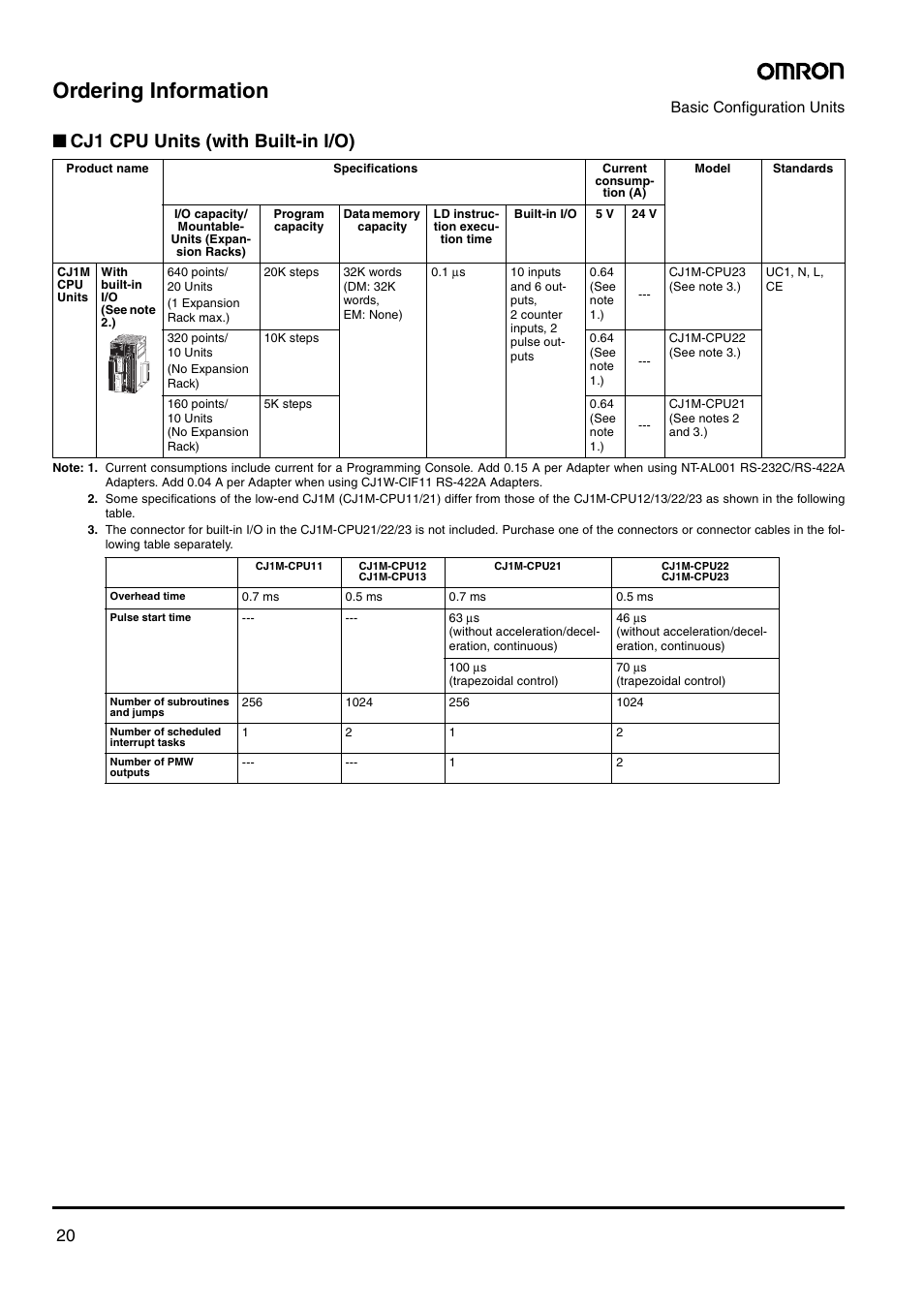 Ordering information, Cj1 cpu units (with built-in i/o) | Omron Smart Process Control CJ-Series User Manual | Page 18 / 36