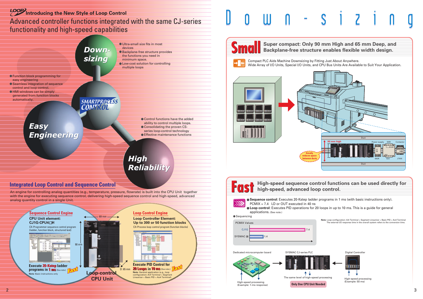 Introducing the new style of loop control, Down-sizing, Integrated loop control and sequence control | Loop-control cpu unit, Sequence control engine loop control engine | Omron Smart Process Control CJ-Series User Manual | Page 2 / 36