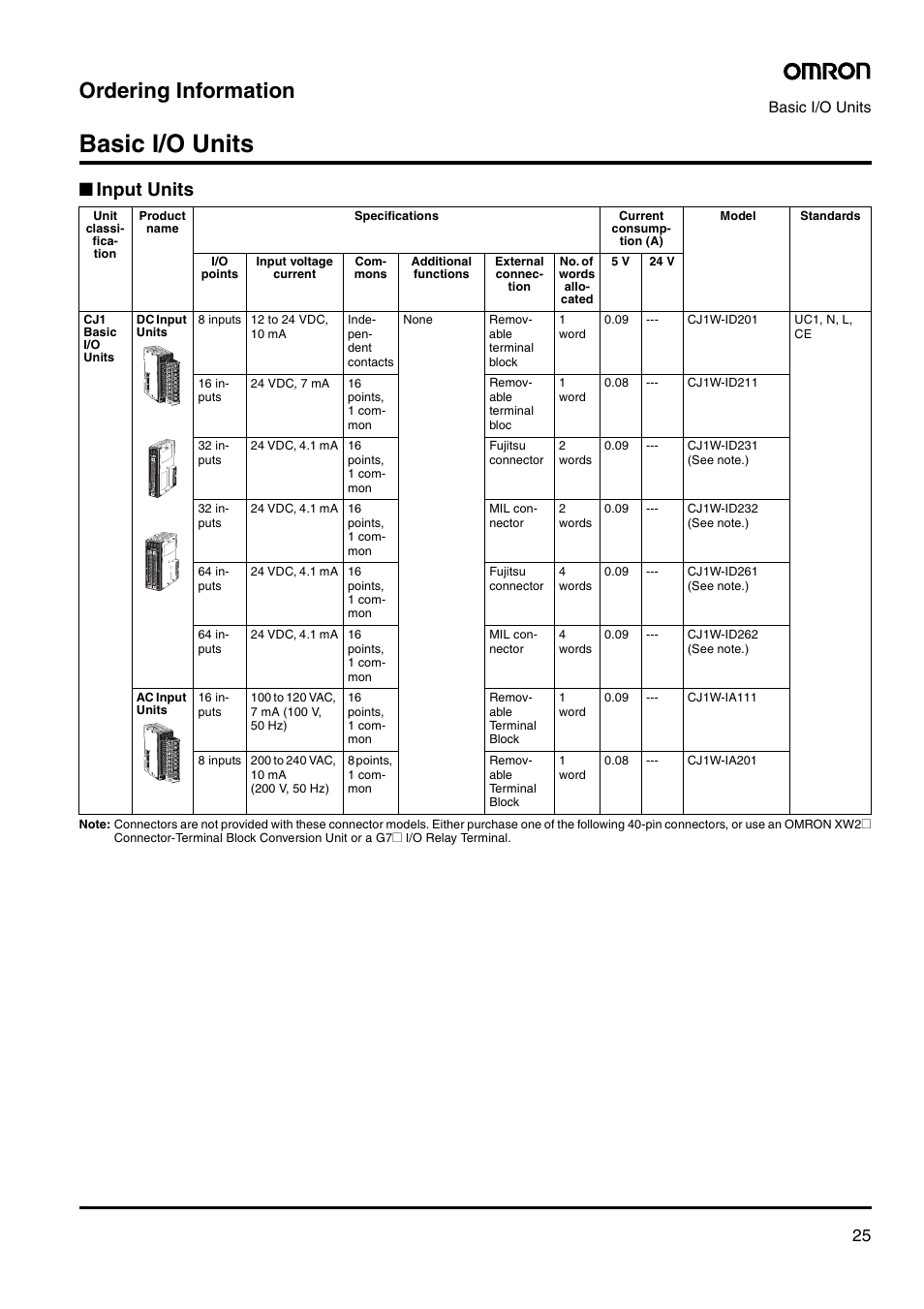 Basic i/o units, Ordering information, Input units | Omron Smart Process Control CJ-Series User Manual | Page 23 / 36