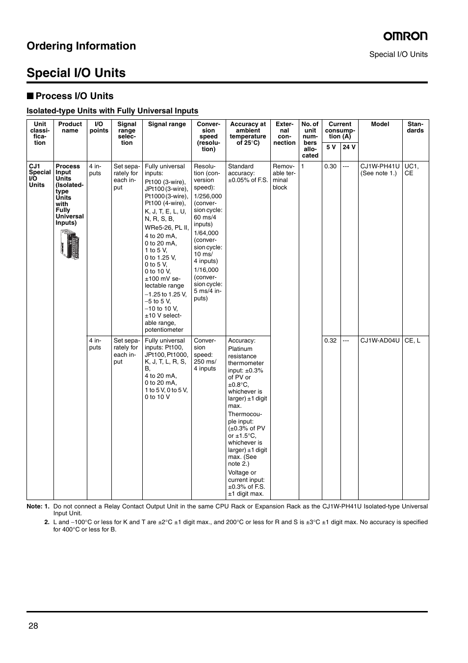 Special i/o units, Ordering information, Process i/o units | Omron Smart Process Control CJ-Series User Manual | Page 26 / 36