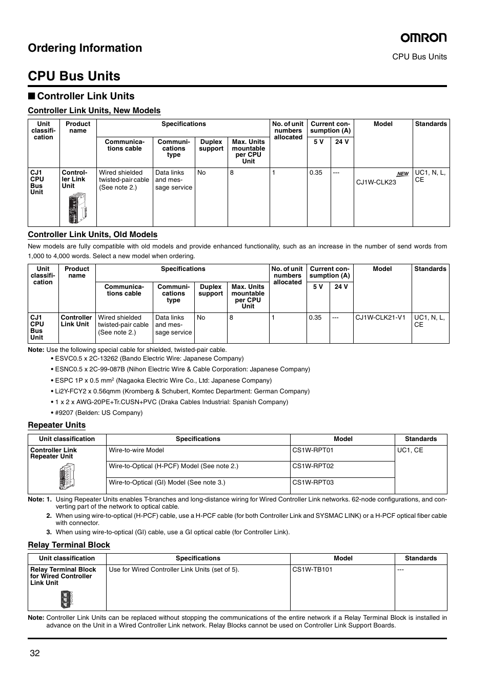 Cpu bus units, Ordering information, Controller link units | Omron Smart Process Control CJ-Series User Manual | Page 30 / 36
