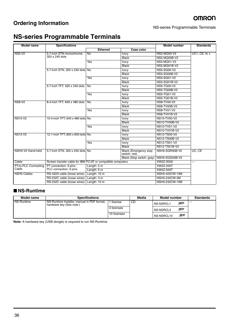 Ordering information, Ns-runtime, Ns-series programmable terminals | Omron Smart Process Control CJ-Series User Manual | Page 34 / 36