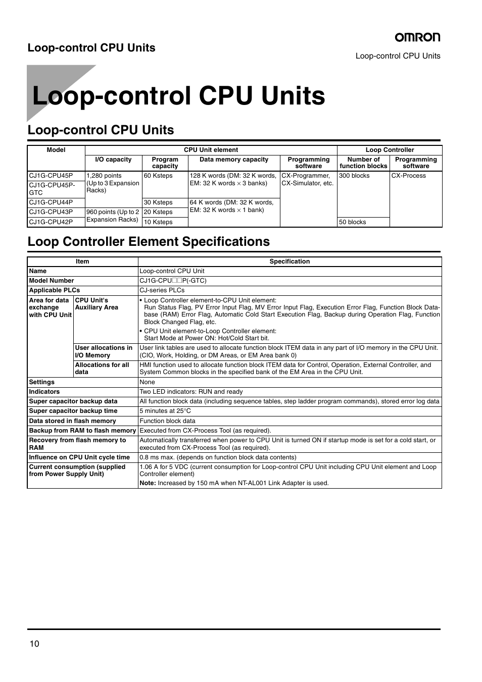 Loop-control cpu units | Omron Smart Process Control CJ-Series User Manual | Page 8 / 36