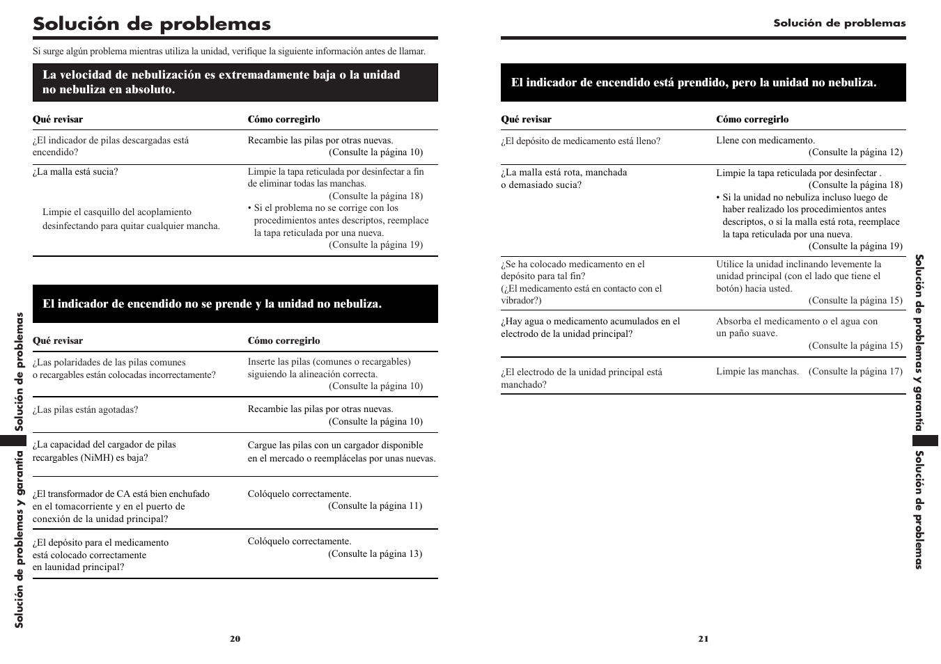 Solución de problemas | Omron VIBRATING MESH NEBULIZER NE-U22V User Manual | Page 35 / 37