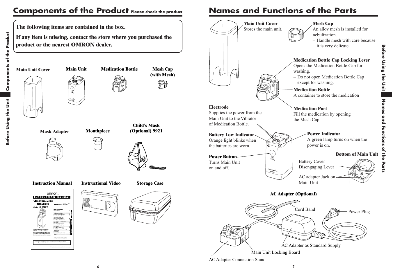 Names and functions of the parts, Components of the product | Omron VIBRATING MESH NEBULIZER NE-U22V User Manual | Page 4 / 37