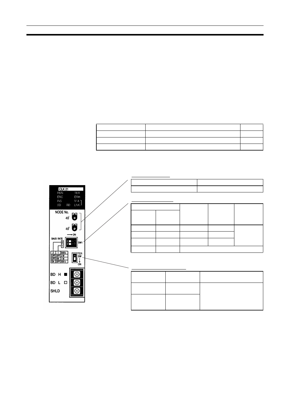 5 cqm1h-series controller link units, 5-1 overview, Cqm1h-series controller link units | Overview | Omron CQM1H-CLK21 User Manual | Page 123 / 401