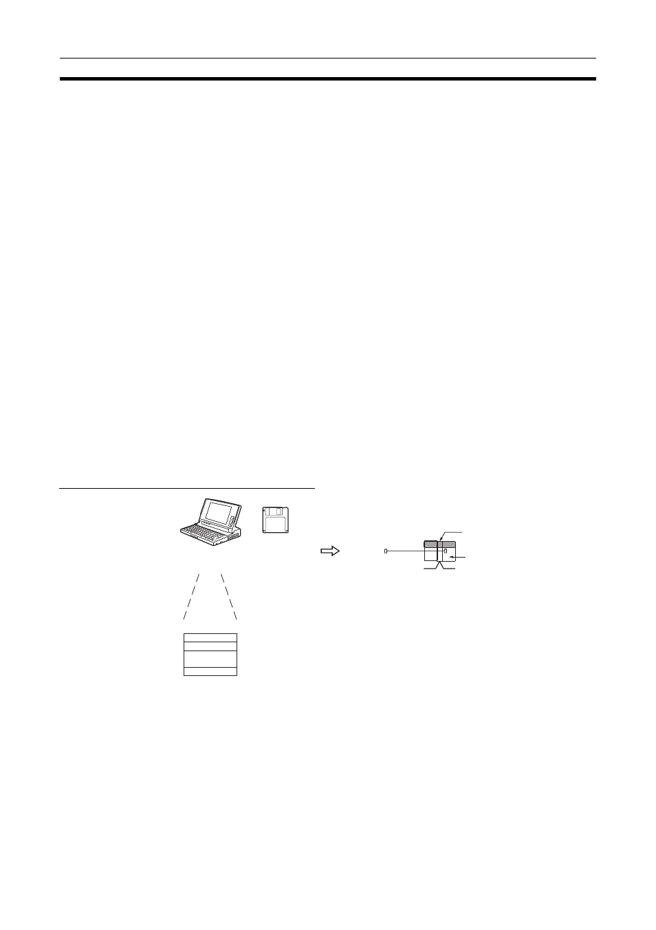 2-2 manual setting, Manual setting, Transferring from a programming device | Omron CQM1H-CLK21 User Manual | Page 137 / 401