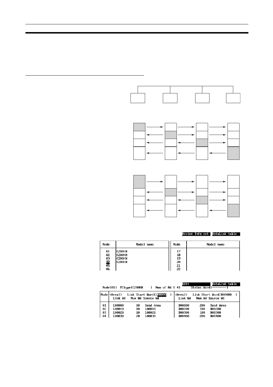 2-3 manual setting examples, Manual setting examples, Sample1.clk: same allocation to all nodes | Omron CQM1H-CLK21 User Manual | Page 146 / 401