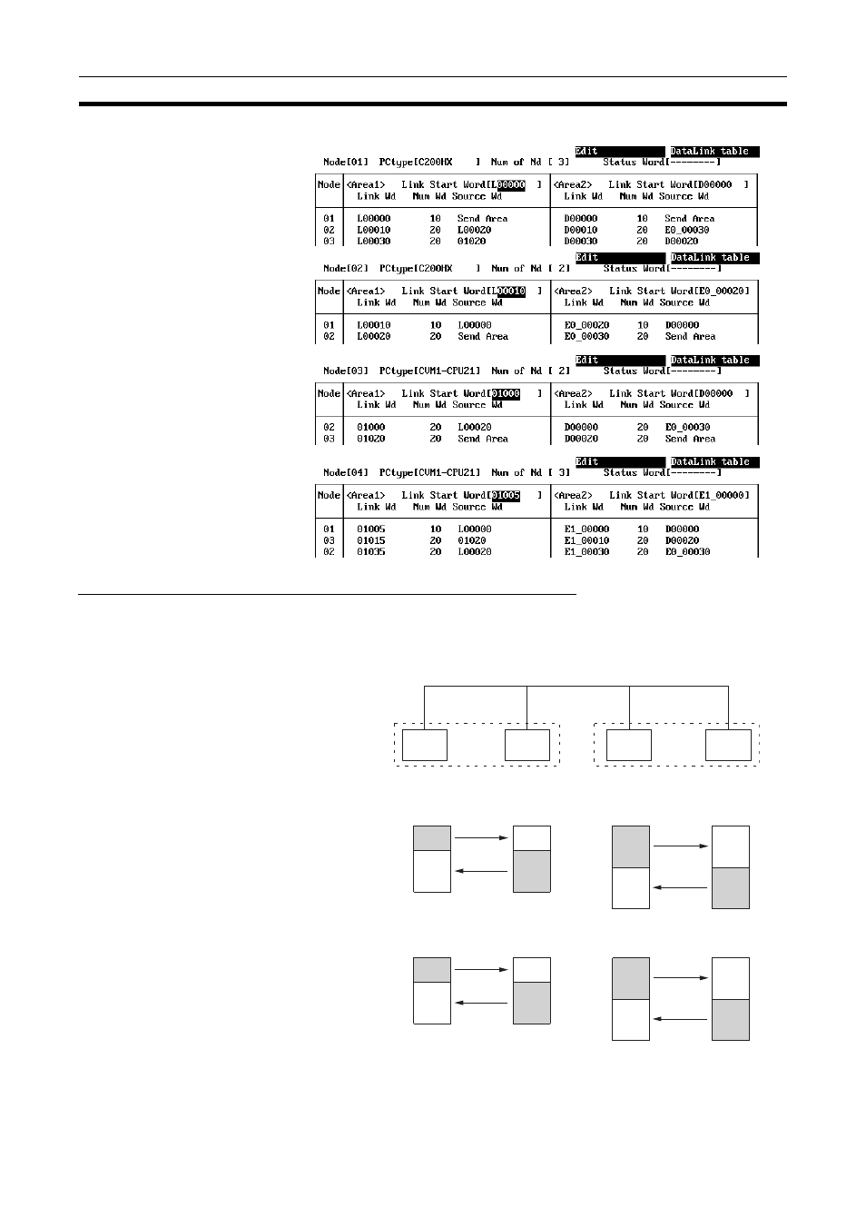 Omron CQM1H-CLK21 User Manual | Page 149 / 401