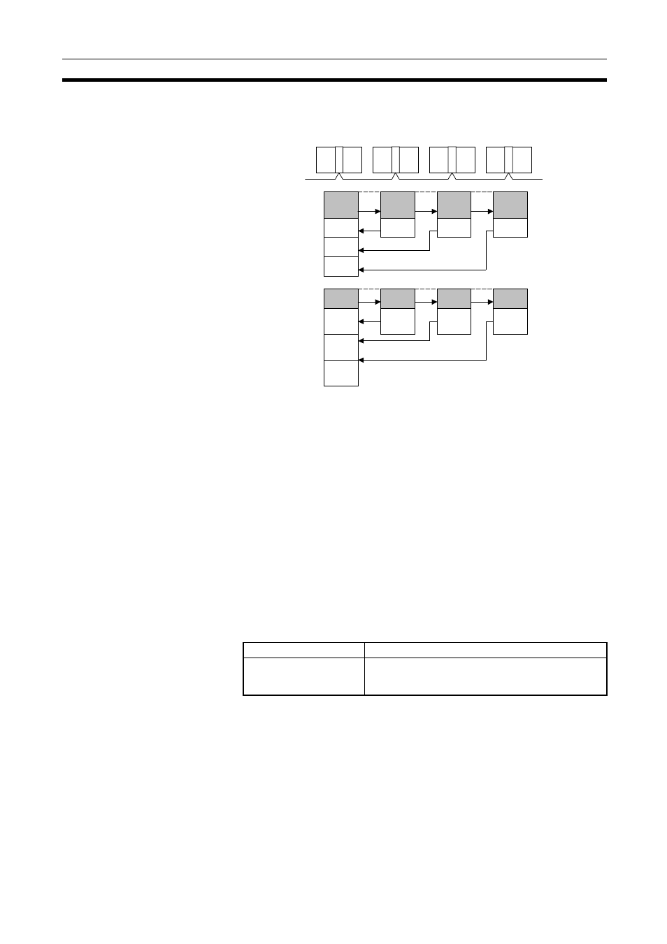 Omron CQM1H-CLK21 User Manual | Page 154 / 401