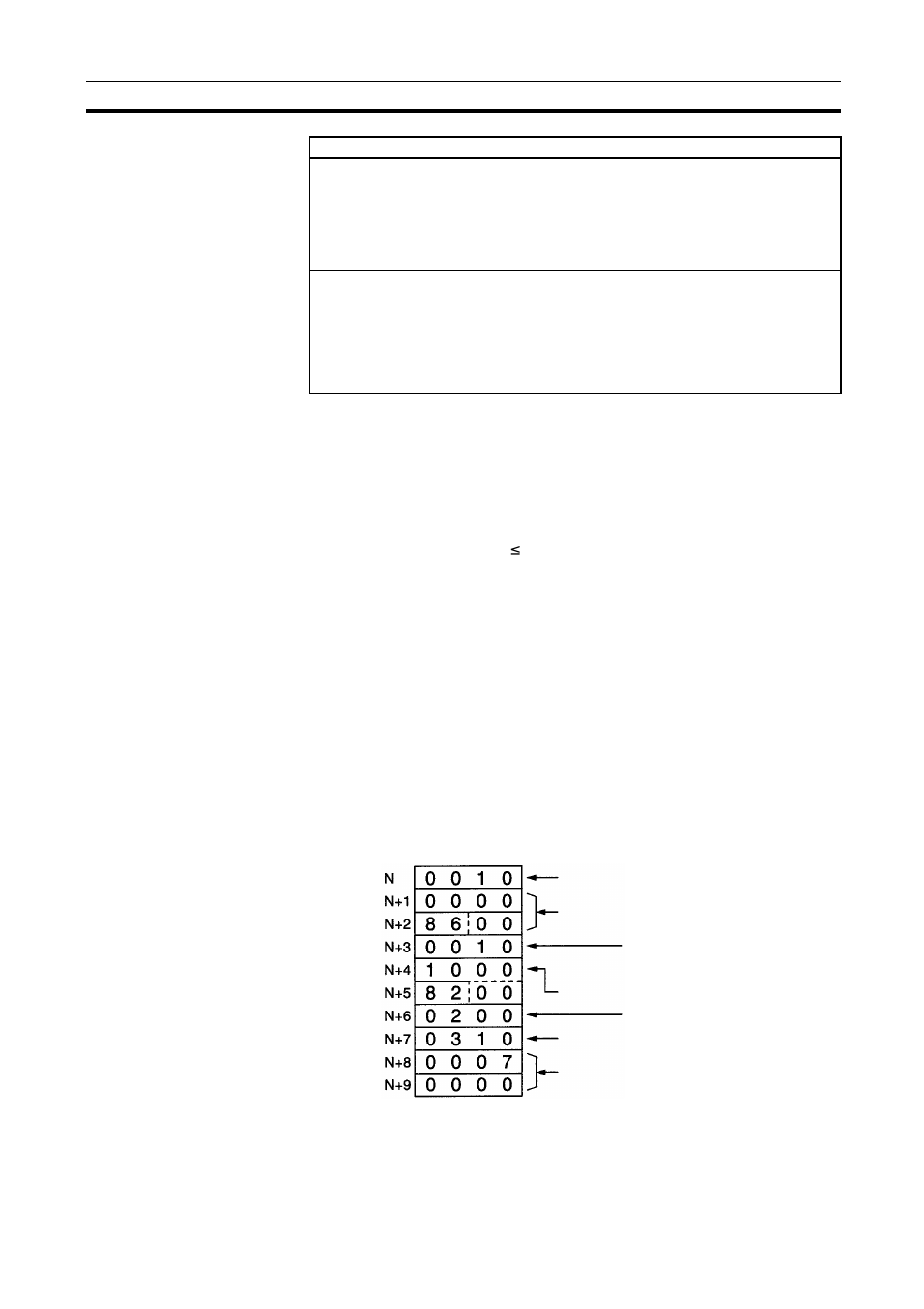 2-5 automatic setting example, Automatic setting example | Omron CQM1H-CLK21 User Manual | Page 174 / 401