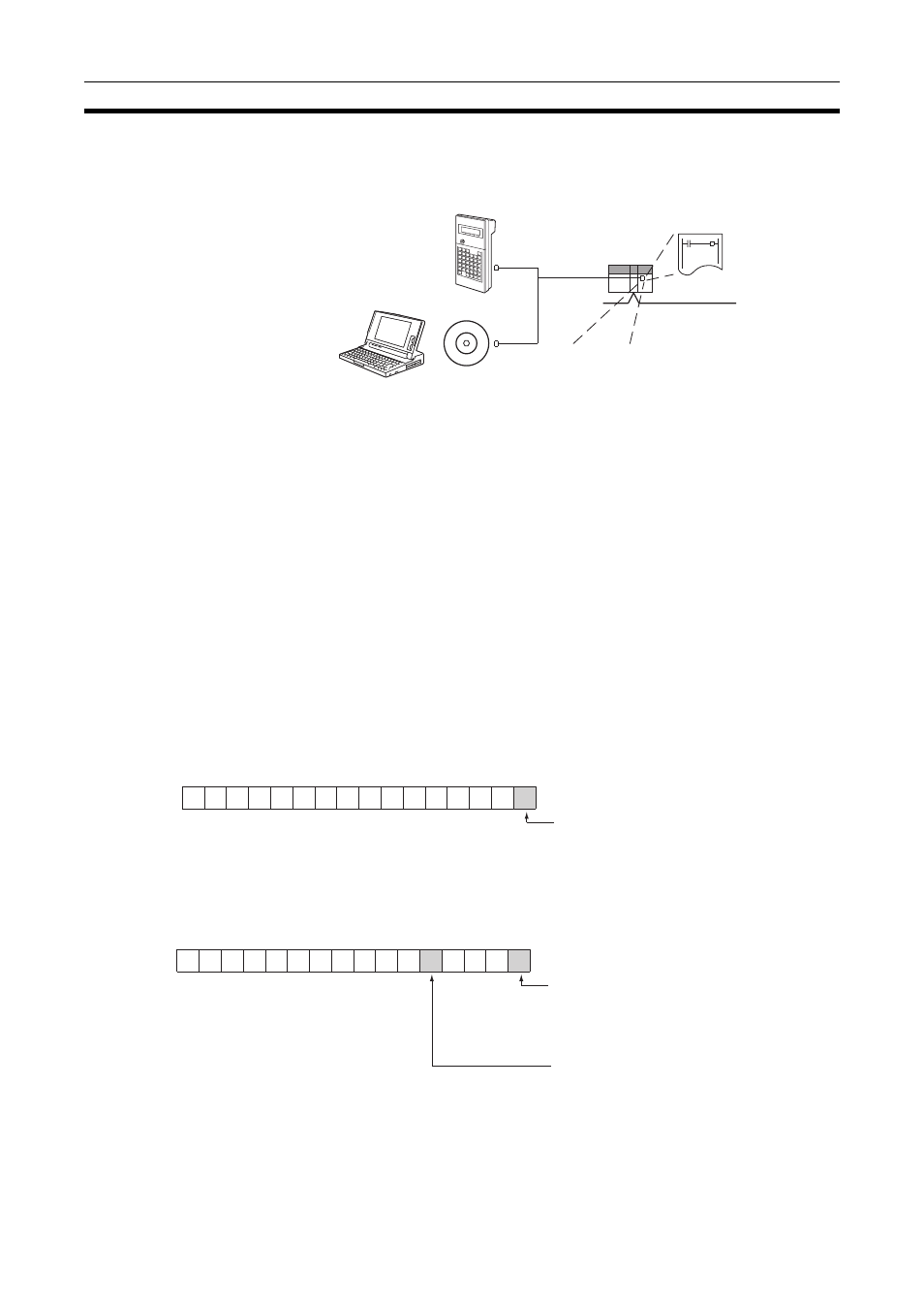 3-1 using a programming device or the user program, Using a programming device or the user program | Omron CQM1H-CLK21 User Manual | Page 177 / 401