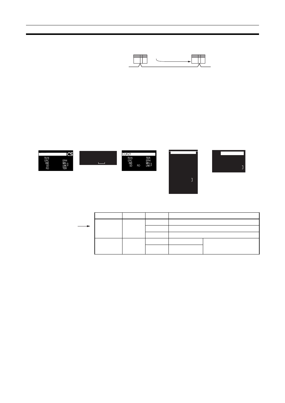 4 checking data link status, 4-1 led indicators, 4-2 data link status area | Checking data link status, Led indicators, Data link status area, 4 checking data link status f | Omron CQM1H-CLK21 User Manual | Page 179 / 401