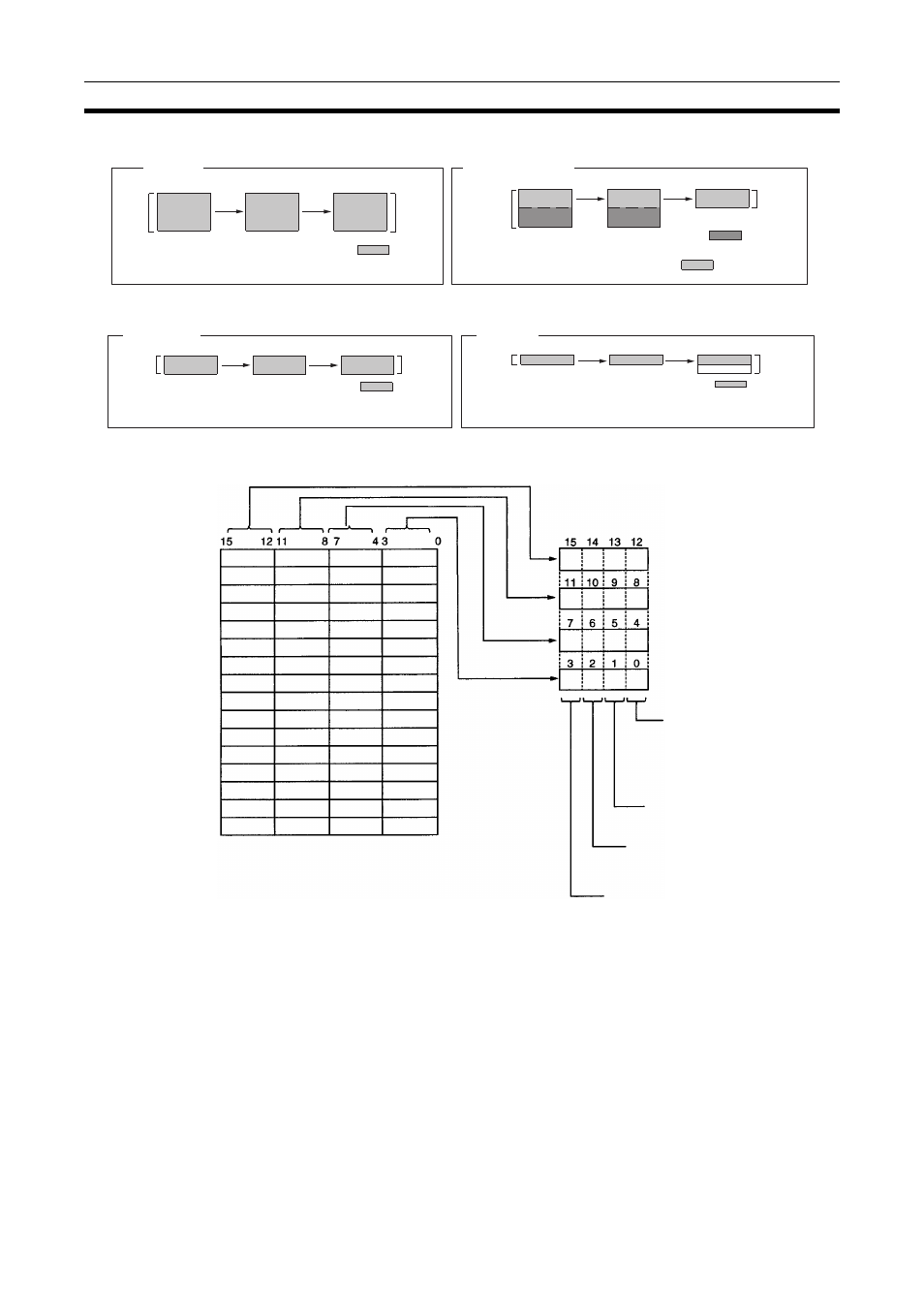 Omron CQM1H-CLK21 User Manual | Page 181 / 401