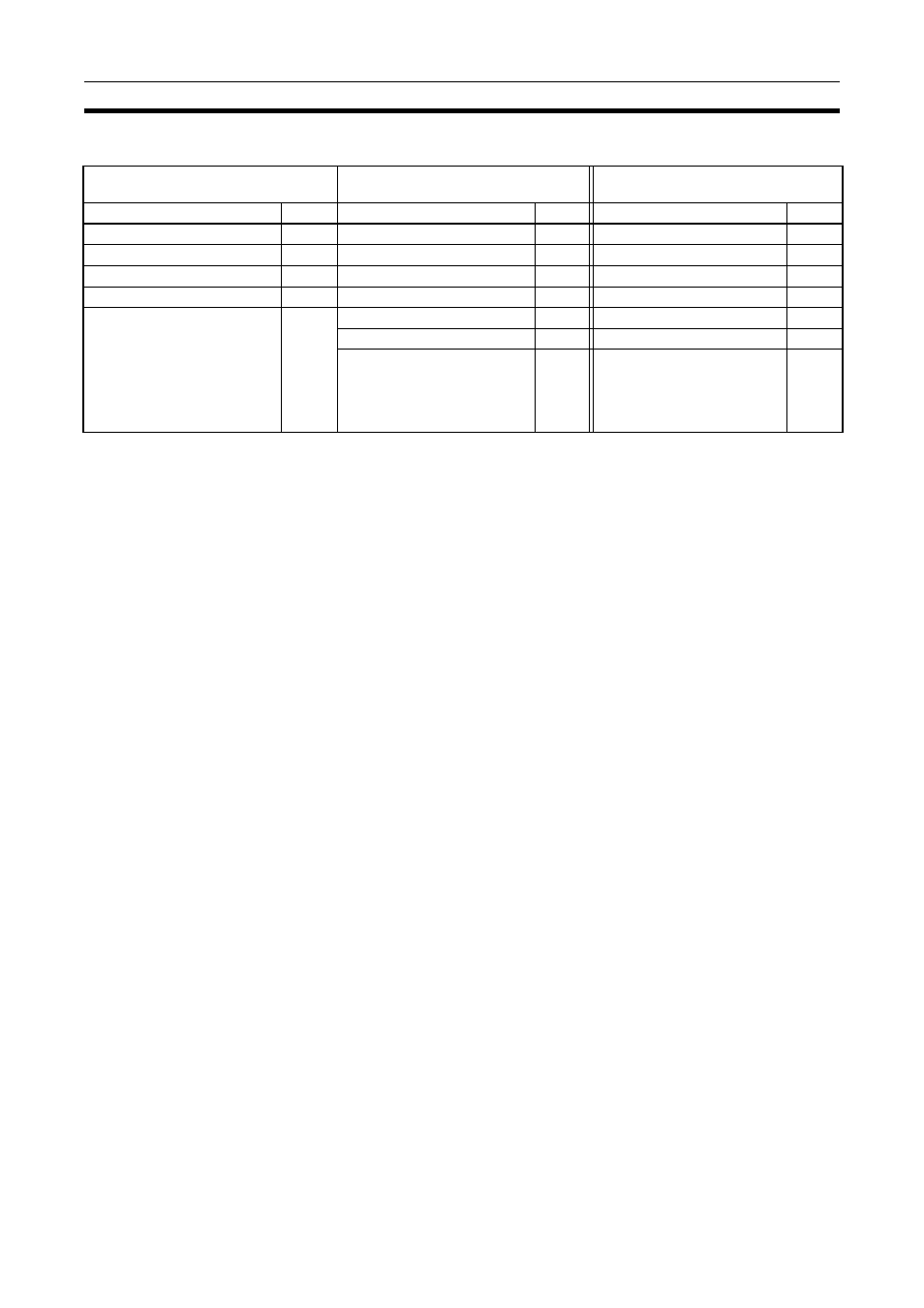 Omron CQM1H-CLK21 User Manual | Page 201 / 401