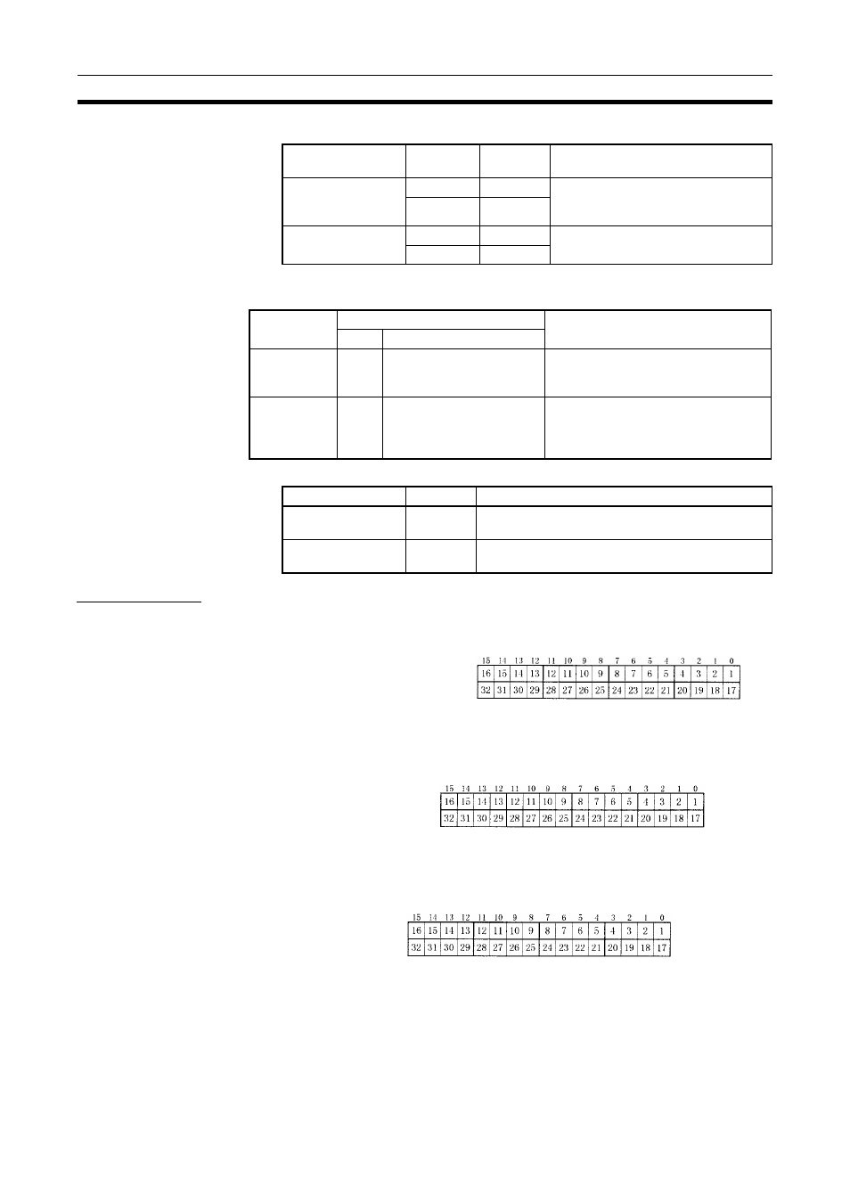 Network status | Omron CQM1H-CLK21 User Manual | Page 213 / 401