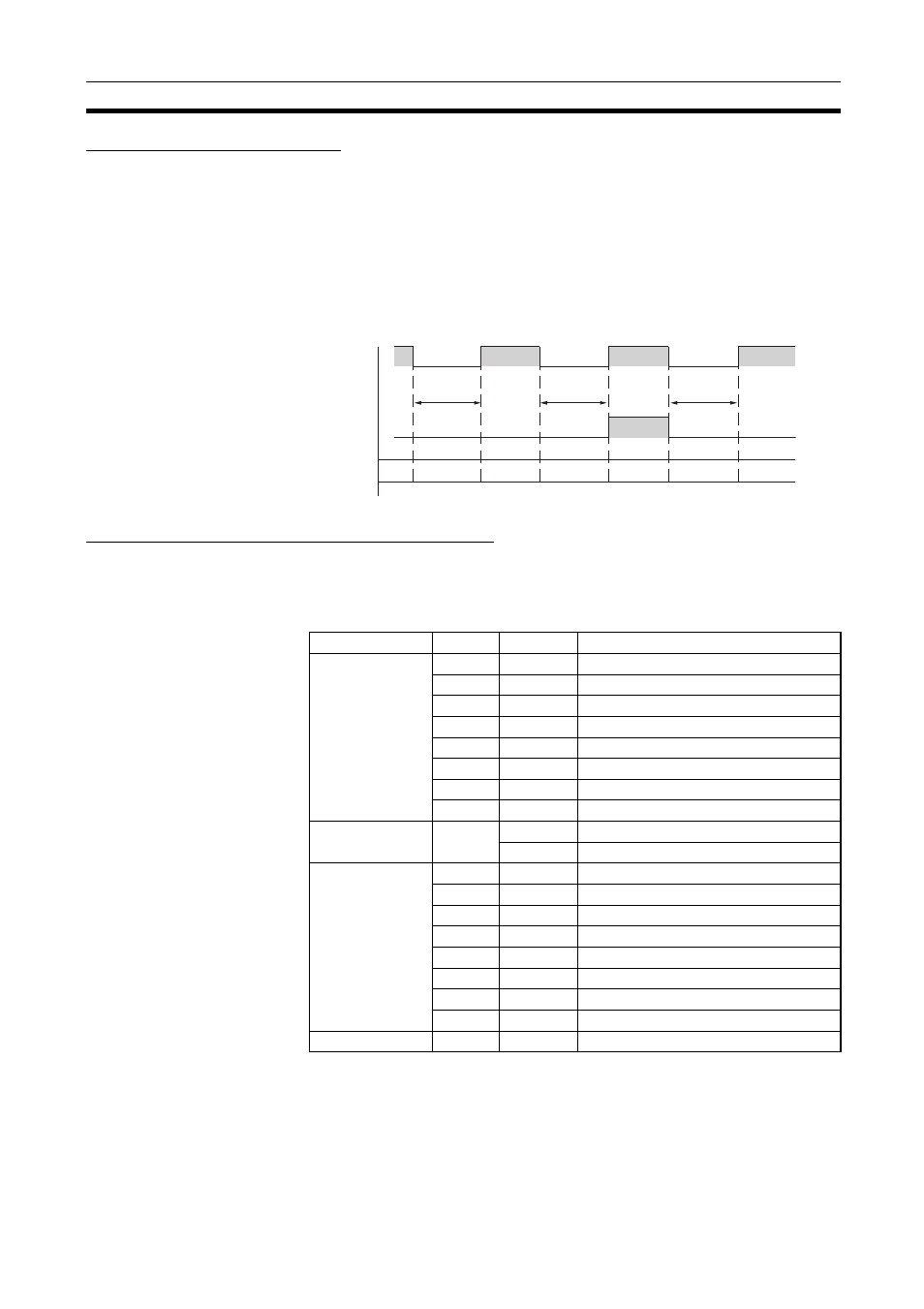 Communications instruction response codes | Omron CQM1H-CLK21 User Manual | Page 214 / 401