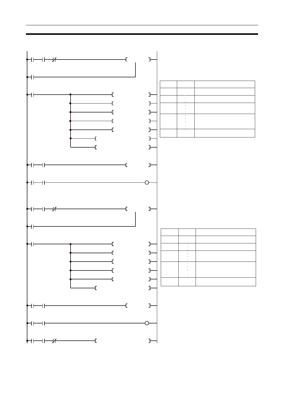 Omron CQM1H-CLK21 User Manual | Page 221 / 401