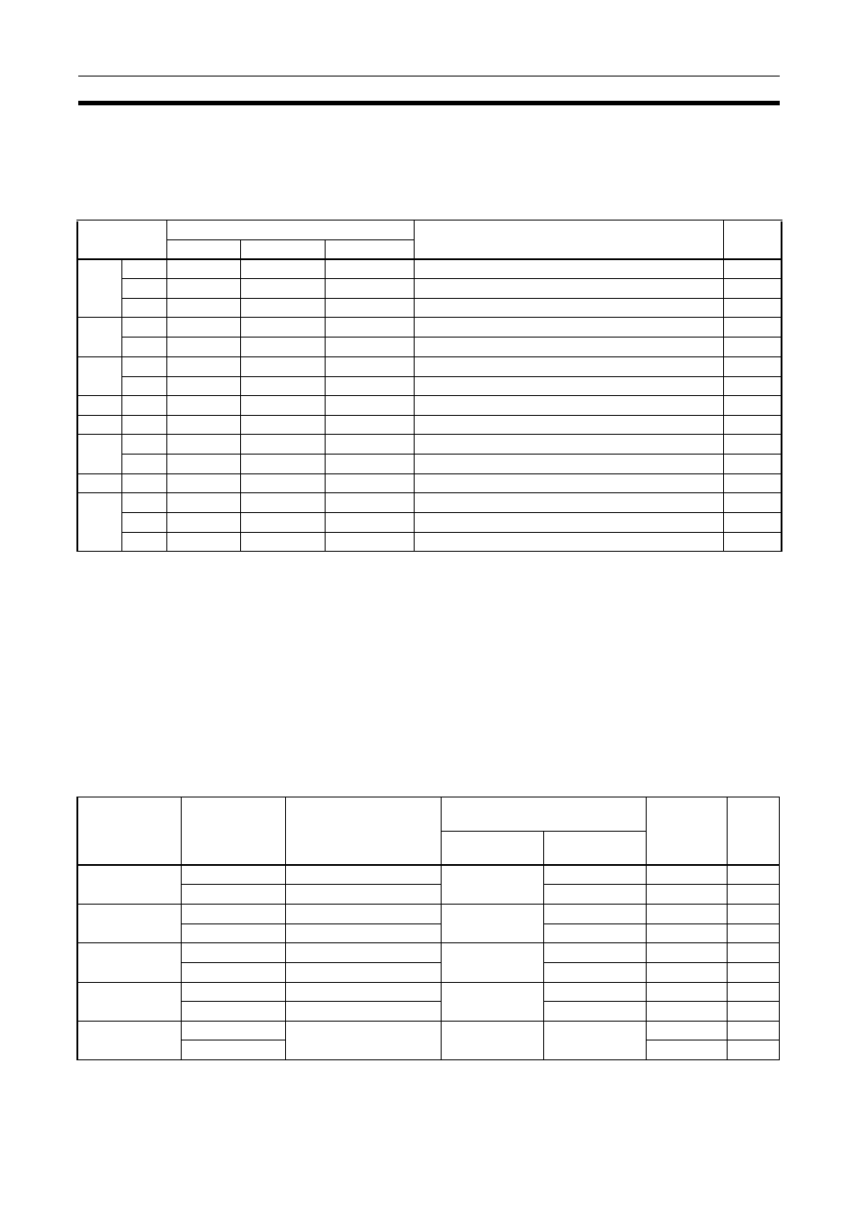 6-1 command codes, 6-2 memory area designations, Command codes | Memory area designations | Omron CQM1H-CLK21 User Manual | Page 235 / 401