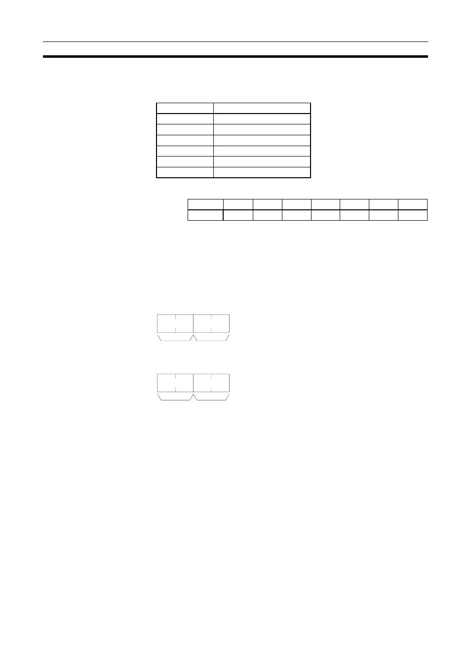 6-14 error clear, 6-15 forced set/reset, Error clear | Forced set/reset | Omron CQM1H-CLK21 User Manual | Page 245 / 401