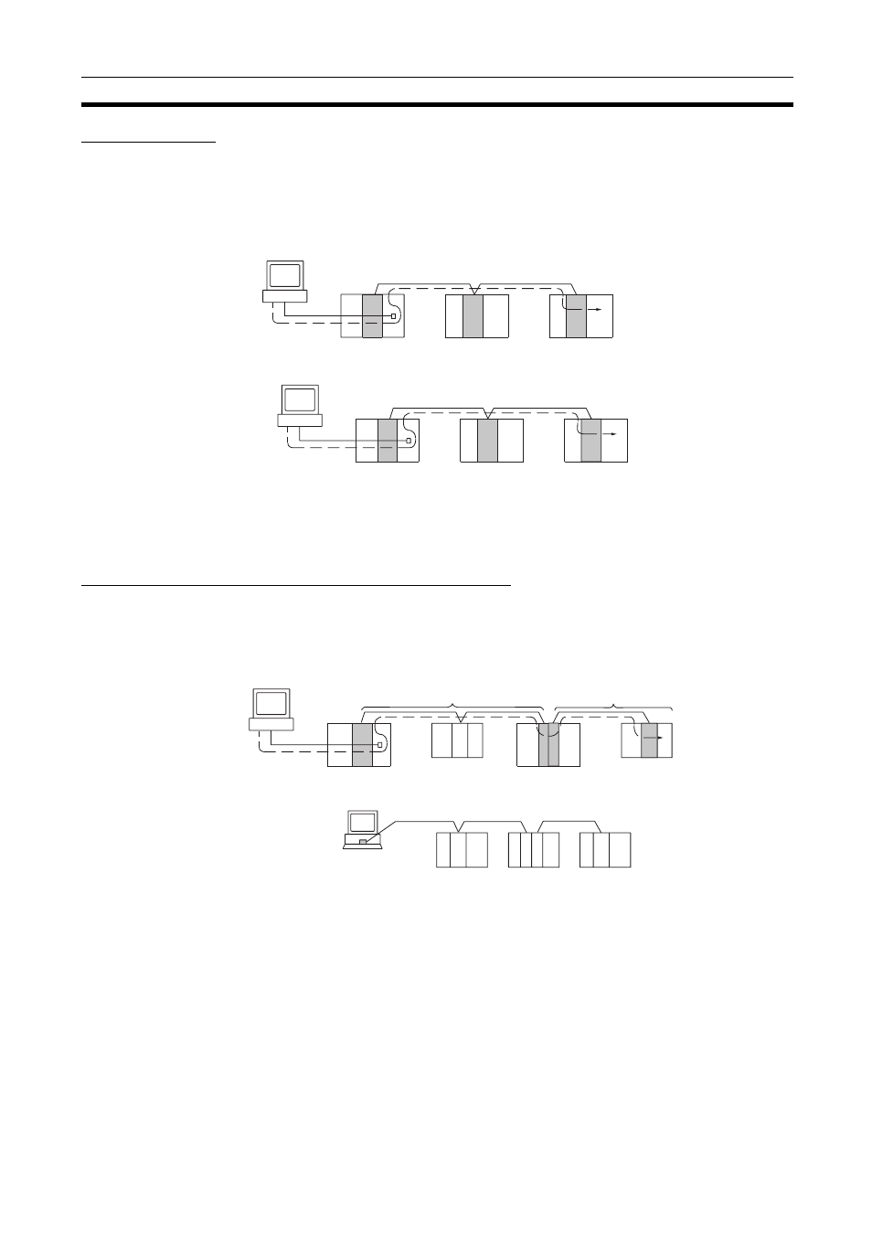 2-2 remote controller link networks, Remote controller link networks, Sysmac support software or cv support software | Omron CQM1H-CLK21 User Manual | Page 260 / 401