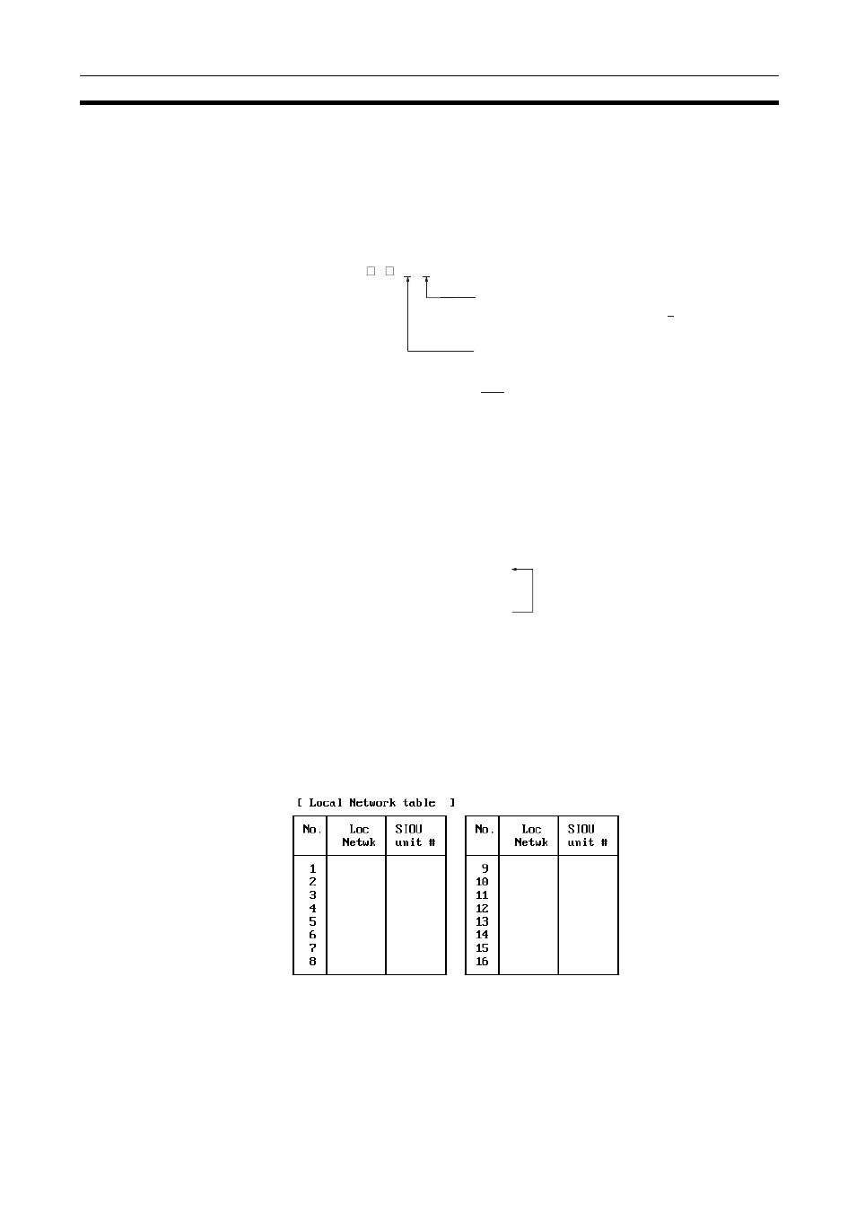 4-1 routing table setting procedure, 4-2 editing local network tables, Routing table setting procedure | Editing local network tables | Omron CQM1H-CLK21 User Manual | Page 264 / 401