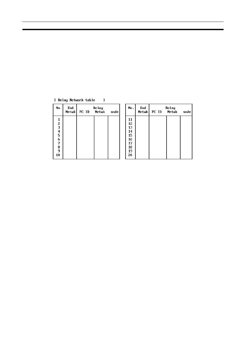 4-3 editing relay network tables, 4-4 saving routing tables, Editing relay network tables | Saving routing tables | Omron CQM1H-CLK21 User Manual | Page 265 / 401