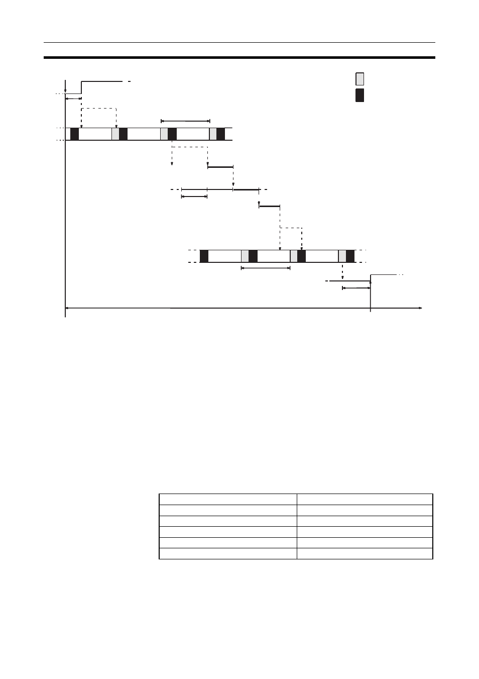 Omron CQM1H-CLK21 User Manual | Page 281 / 401