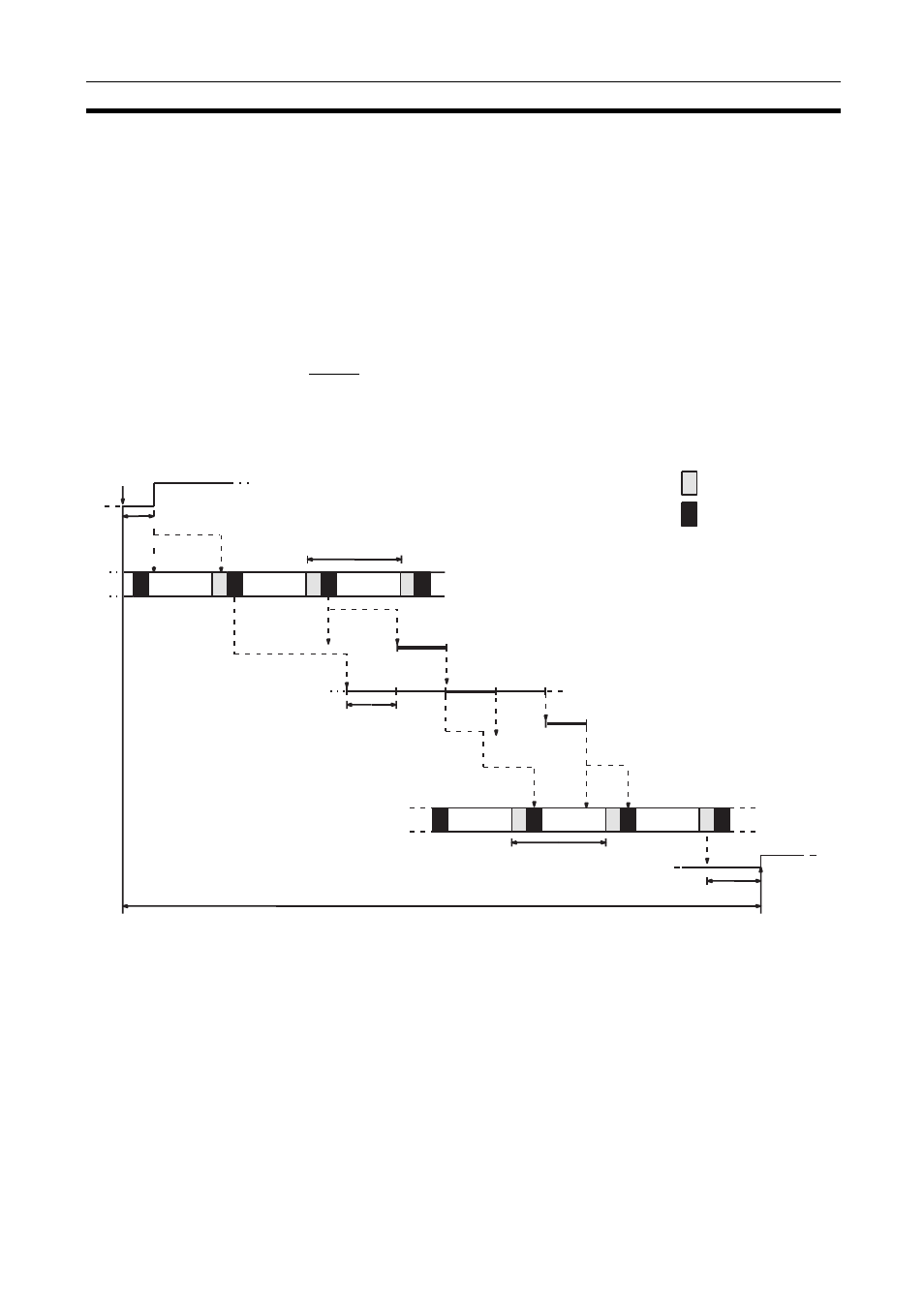 Omron CQM1H-CLK21 User Manual | Page 282 / 401