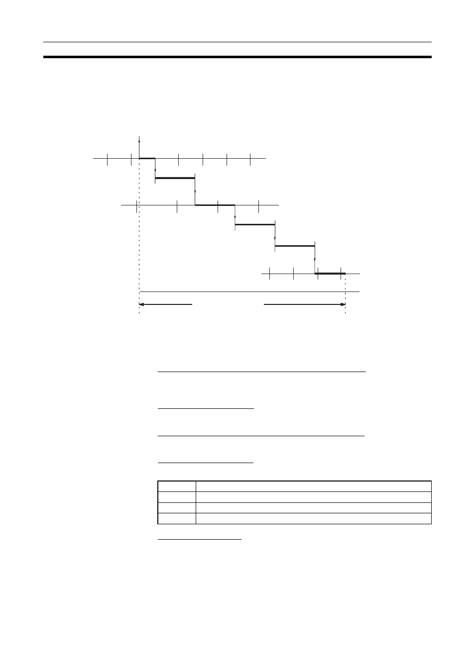 4-2 c200hx/hg/he and cqm1h-series plcs, C200hx/hg/he and cqm1h-series plcs | Omron CQM1H-CLK21 User Manual | Page 293 / 401