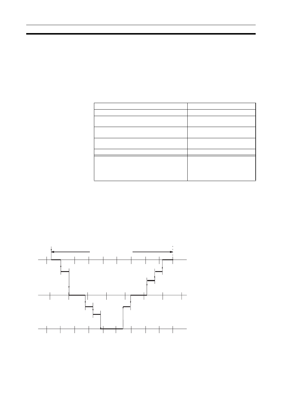 Omron CQM1H-CLK21 User Manual | Page 294 / 401