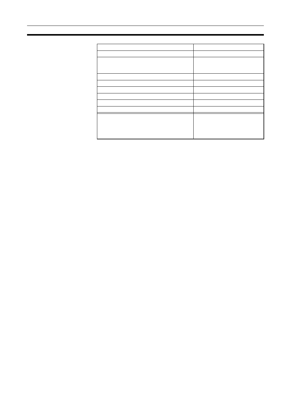 Omron CQM1H-CLK21 User Manual | Page 296 / 401