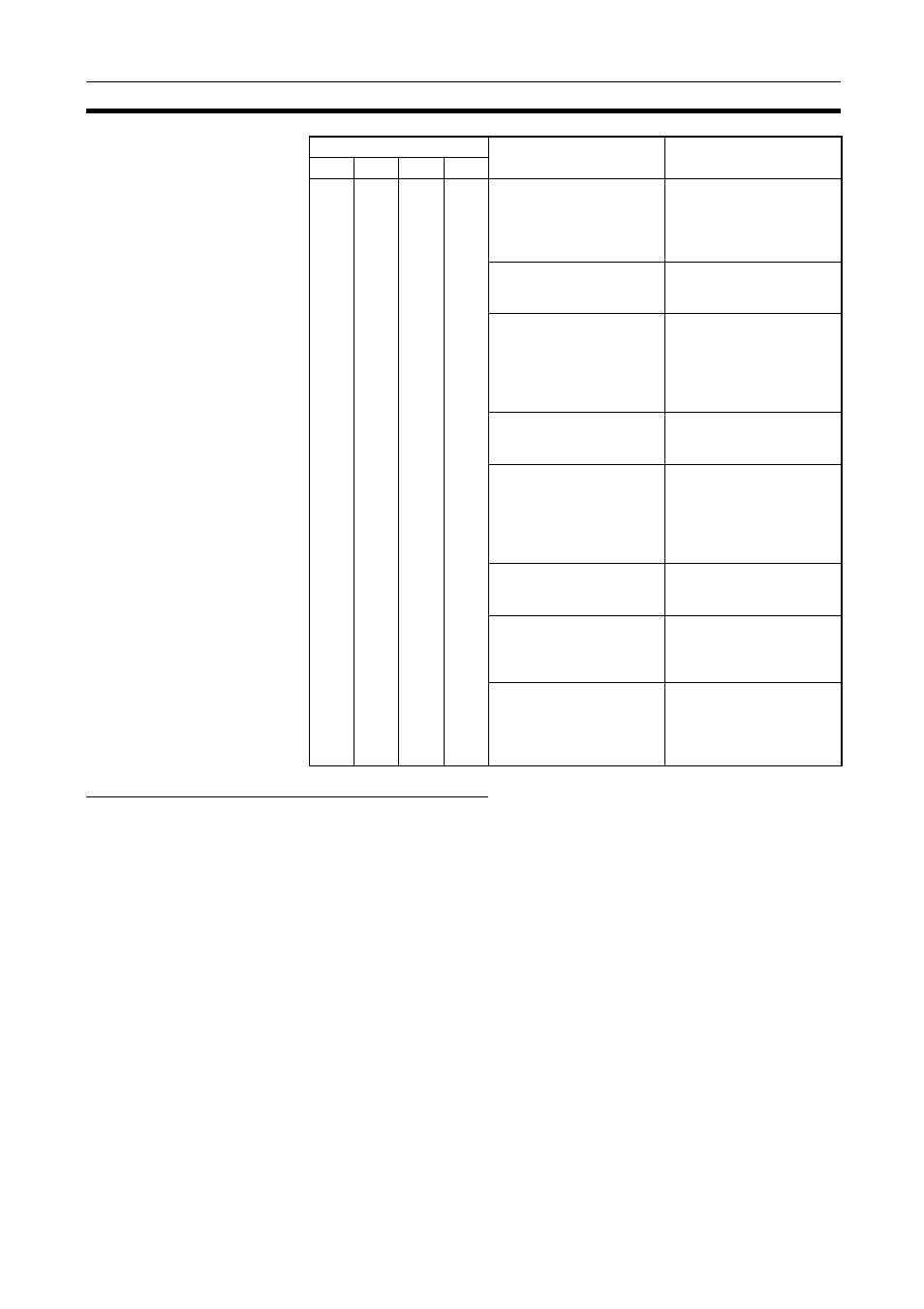 Omron CQM1H-CLK21 User Manual | Page 308 / 401