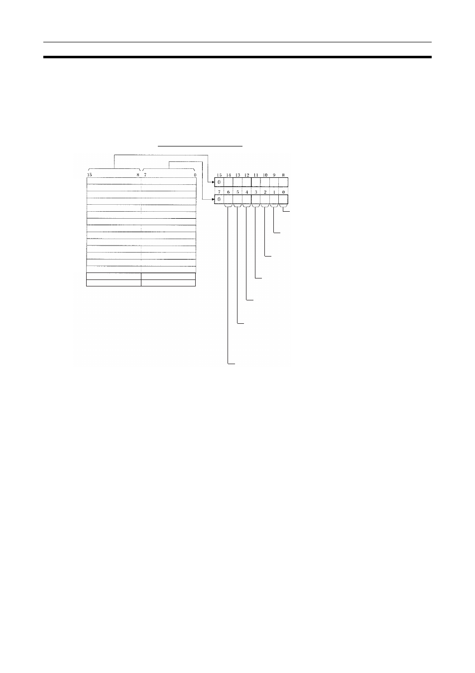 Omron CQM1H-CLK21 User Manual | Page 317 / 401