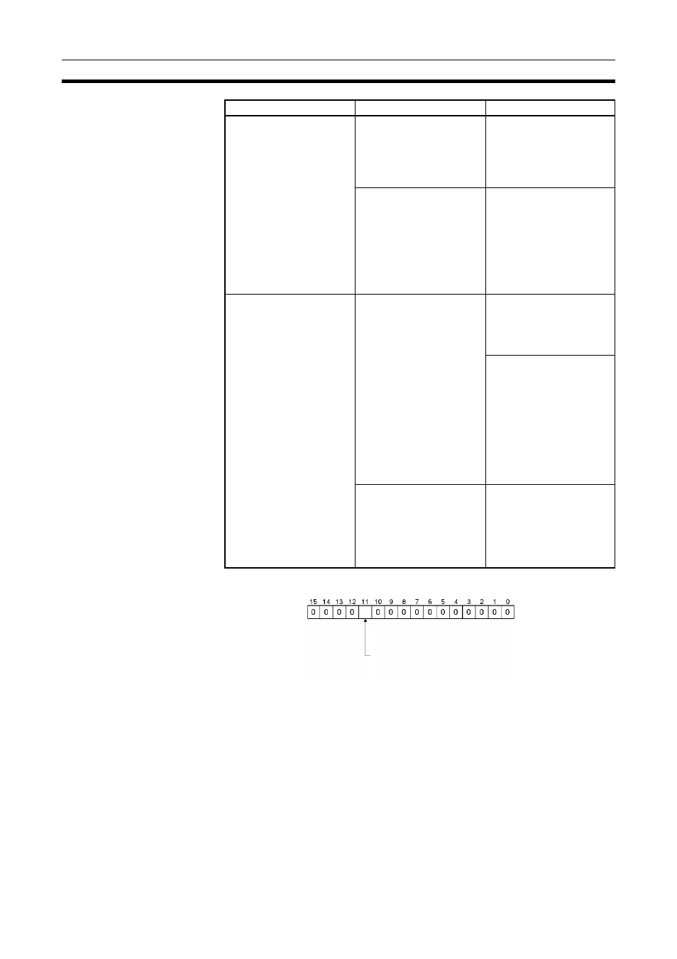 Omron CQM1H-CLK21 User Manual | Page 321 / 401